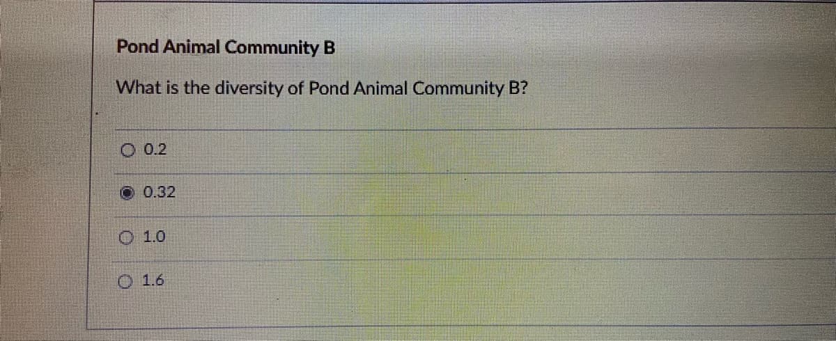 Pond Animal Community B
What is the diversity of Pond Animal Community B?
O 0.2
0.32
Ⓒ 1.0
1.6