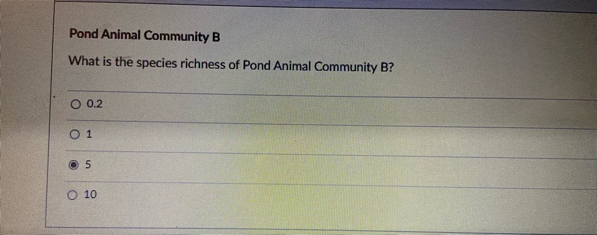 Pond Animal Community B
What is the species richness of Pond Animal Community B?
0.2
0 1
5
Ⓒ10