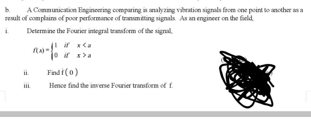 b.
A Communication Engineering comparing is analyzing vibration signals from one point to another as a
result of complains of poor performance of transmitting signals. As an engineer on the field,
Determine the Fourier integral transform of the signal,
if
x < a
1
f(x) =
if
x > a
.
Find f (0 )
111.
Hence find the inverse Fourier transform of f.
