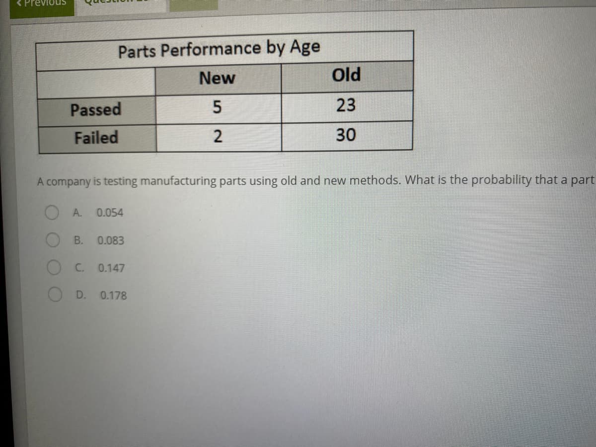 < PreviouS
Parts Performance by Age
New
Old
Passed
23
Failed
2
30
A company is testing manufacturing parts using old and new methods. What is the probability that a part
O A.
0.054
В.
0.083
O C.
0.147
D.
0.178
