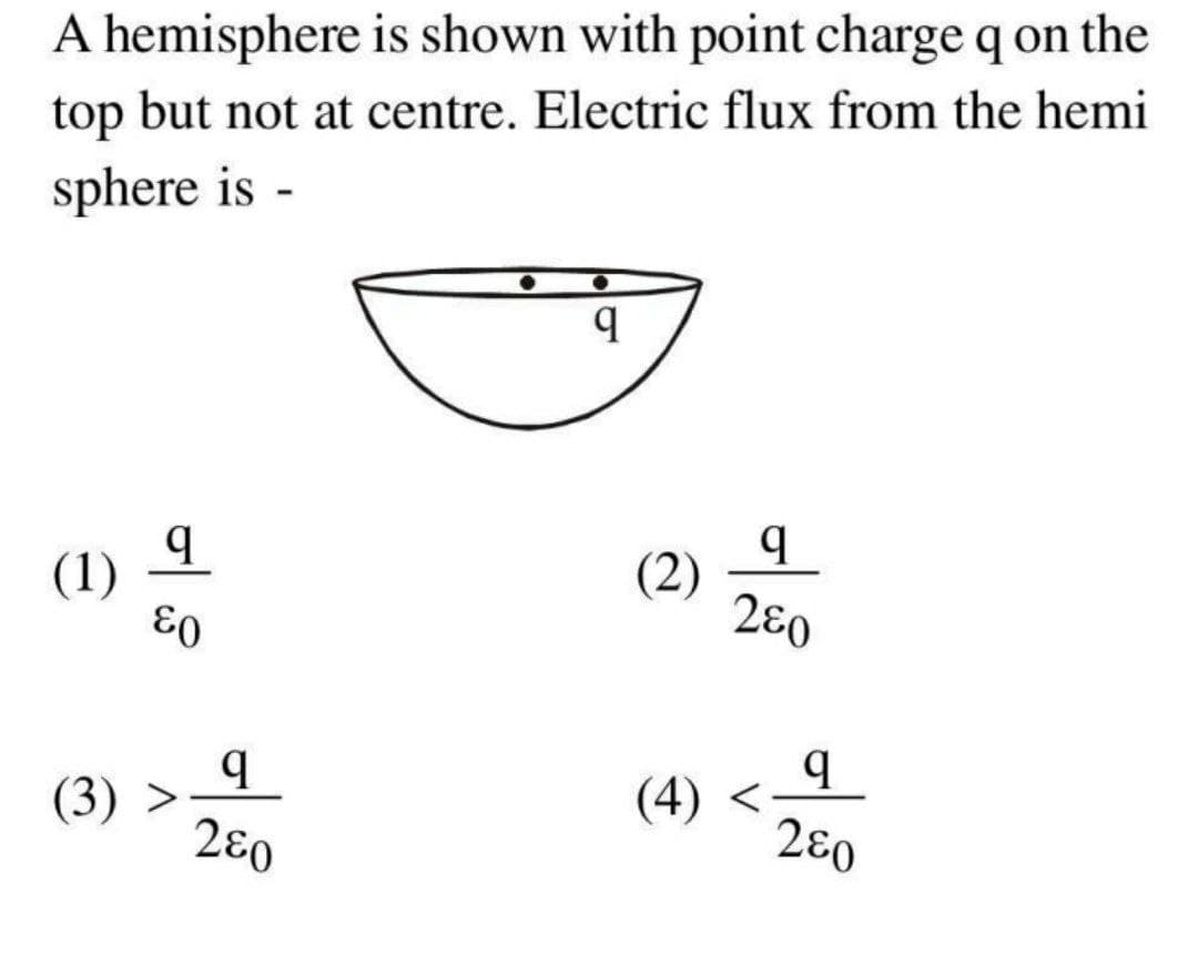 A hemisphere is shown with point charge q on the
top but not at centre. Electric flux from the hemi
sphere is -
(2)
280
(1)
(3) >
280
q
(4) <-
280
