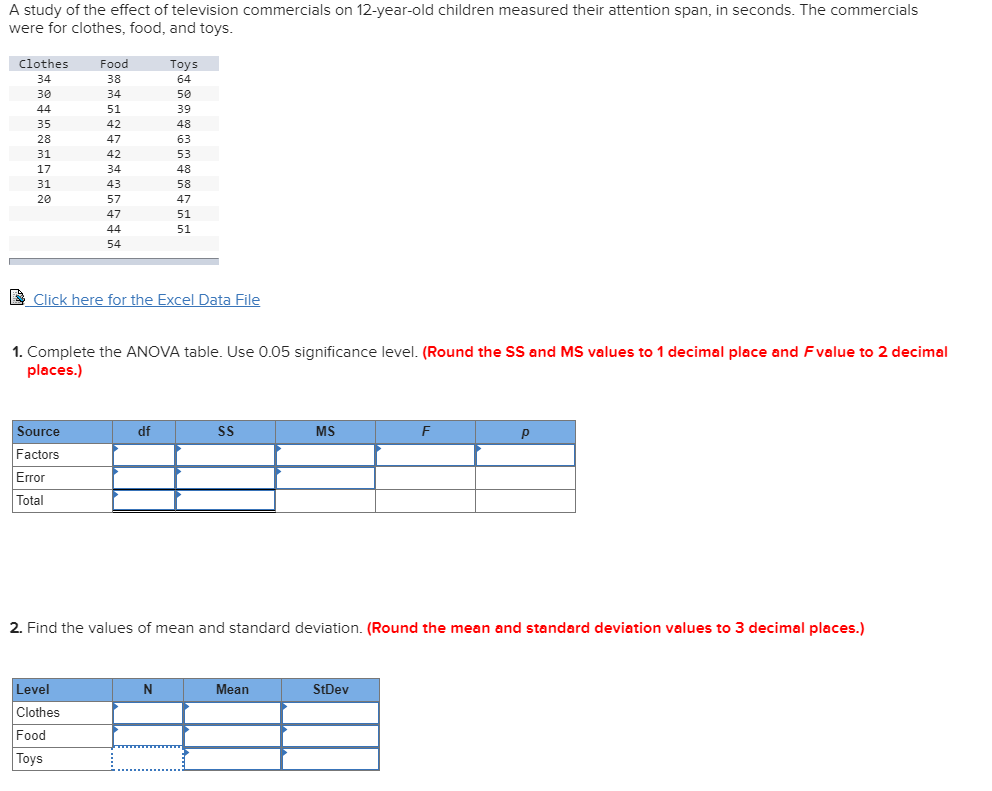 A study of the effect of television commercials on 12-year-old children measured their attention span, in seconds. The commercials
were for clothes, food, and toys.
Clothes
Food
Toys
34
38
64
30
34
50
44
51
39
35
42
48
28
47
63
31
42
53
17
34
48
31
43
58
20
57
47
47
51
44
51
54
Click here for the Excel Data File
1. Complete the ANOVA table. Use 0.05 significance level. (Round the SS and MS values to 1 decimal place and Fvalue to 2 decim
places.)

