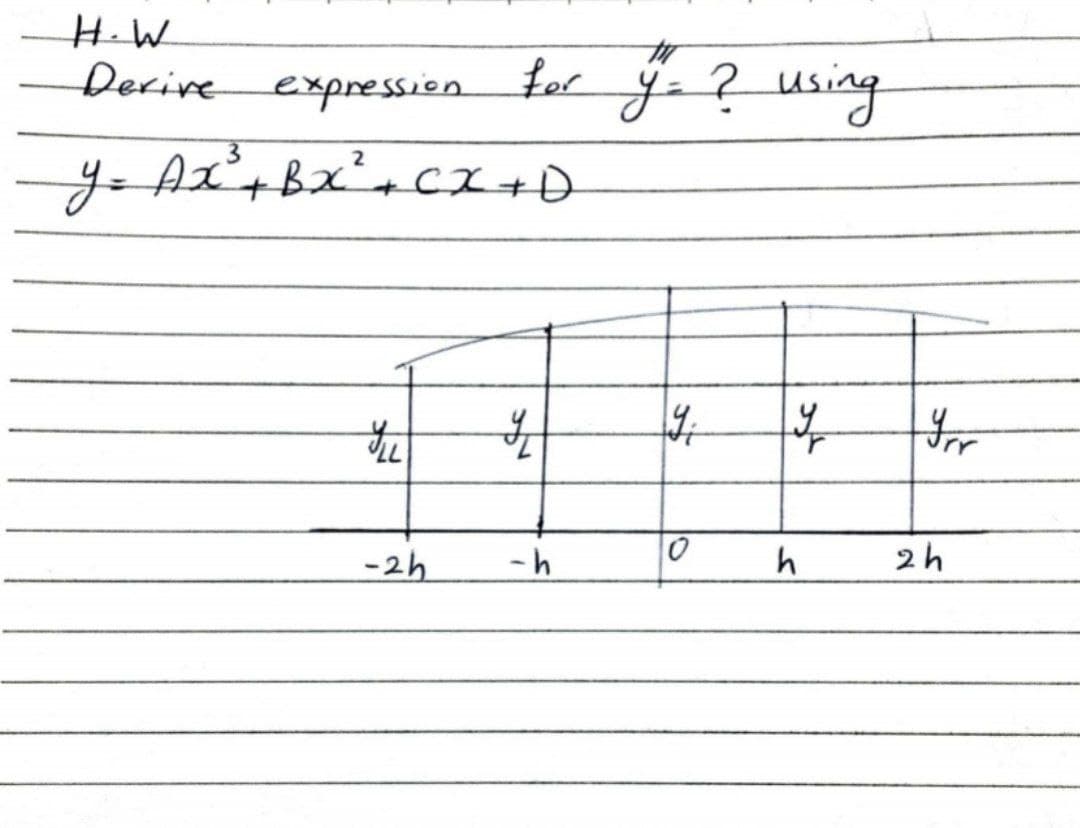 H.W
Derive
expression for ja? using
y= Ax'+Bx²+CI+D
2h
-2h
