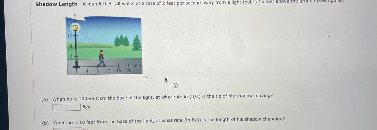 Shadow Length A man 6 feet tall walks at a rate of 2 feet per second away from a light that is 15 feet above thế gPound (se
y
16
12
8.
4
8.
12
16
20
(a) When he is 10 feet from the base of the light, at what rate in (ft/s) is the tip of his shadow moving?
ft/s
(b) When he is 10 feet from the base of the light, at what rate (in ft/s) is the length of his shadow changing?
