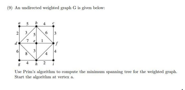 (9) An undirected weighted graph G is given below:
a
d
5
2 3
6
لها
b
8
5
7 e 1
4
3
с
6 3
4
f
4
4 h 2
8
Use Prim's algorithm to compute the minimum spanning tree for the weighted graph.
Start the algorithm at vertex a.