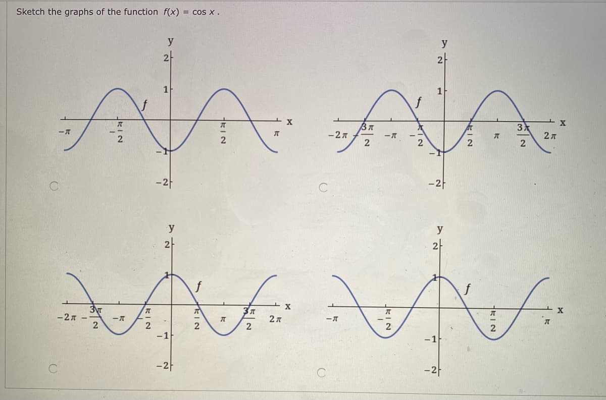 Sketch the graphs of the function f(x) = cos x .
y
y
2-
2-
1
X
Вл
3X
-27
2
2
2
2
2
-2F
-2-
y
2-
2
-27 -
2
2
-1
-1
-2
-2-
