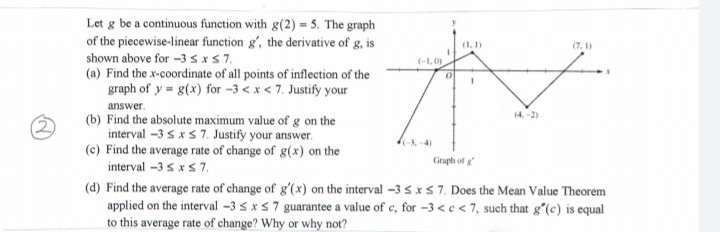 Let g be a continuous function with g(2) = 5. The graph
of the piecewise-linear function g', the derivative of g, is
shown above for -3 sxS7.
(a) Find the x-coordinate of all points of inflection of the
graph of y = g(x) for -3 <x < 7. Justify your
(1. 1)
(7. 1)
(-1,0)
answer.
(4. -2)
(b) Find the absolute maximum value of g on the
interval -3 sxs 7. Justify your answer.
(c) Find the average rate of change of g(x) on the
interval -3 s xs 7.
(d) Find the average rate of change of g'(x) on the interval -3 s xS 7. Does the Mean Value Theorem
applied on the interval -3 sxs 7 guarantee a value of c, for -3 <e < 7, such that g"(c) is equal
to this average rate of change? Why or why not?
(-A-4)
Ciraph of g
