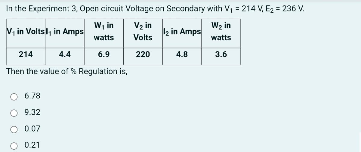 In the Experiment 3, Open circuit Voltage on Secondary with V1 = 214 V, E2 = 236 V.
W, in
V2 in
W2 in
V, in Volts , in Amps
12 in Amps
watts
Volts
watts
214
4.4
6.9
220
4.8
3.6
Then the value of % Regulation is,
6.78
9.32
0.07
0.21
