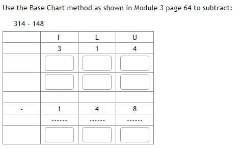 Use the Base Chart method as shown in Module 3 page 64 to subtract:
314 148
F
3
لا
1
L
1
4
U
4
8
