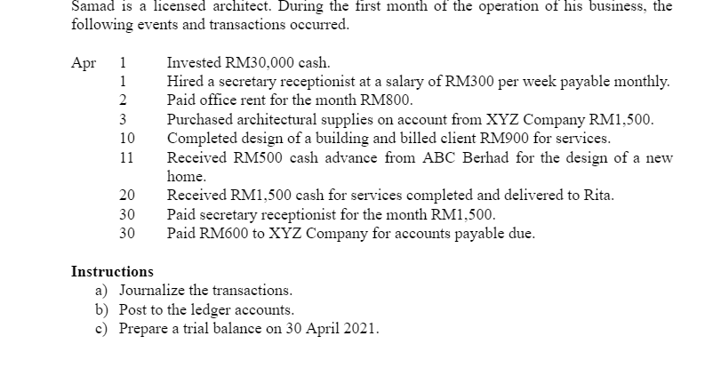 Samad is a licensed architect. During the first month of the operation of his business, the
following events and transactions occurred.
Apr
1
Invested RM30,000 cash.
Hired a secretary receptionist at a salary of RM300 per week payable monthly.
Paid office rent for the month RM800.
1
2
Purchased architectural supplies on account from XYZ Company RM1,500.
Completed design of a building and billed elient RM900 for services.
Received RM500 cash advance from ABC Berhad for the design of a new
home.
3
10
11
Received RM1,500 cash for services completed and delivered to Rita.
Paid secretary receptionist for the month RM1,500.
Paid RM600 to XYZ Company for accounts payable due.
20
30
30
Instructions
a) Journalize the transactions.
b) Post to the ledger accounts.
c) Prepare a trial balance on 30 April 2021.
