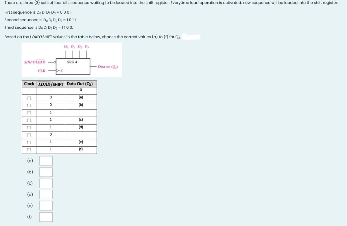 There are three (3) sets of four bits sequence waiting to be loaded into the shift register. Everytime load operation is activated, new sequence will be loaded into the shift register.
First sequence is Do Di D2 D3 = 0 0 0 1.
Second sequence is Do Dj D2 D3 = 1011.
Third sequence is Do D1 D2 D3 = 110 0.
Based on the LOAD'/SHIFT values in the table below, choose the correct values (a) to (f) for Q3.
Do D D2 D3
SHIFTİLOAD
SRG 4
Data out (Q3)
CLK
Clock LOAD/SHIFT Data Out (Q3)
(a)
(b)
1
1
(c)
1
(d)
1
(e)
1
(f)
(a)
(b)
(c)
(d)
(e)
(f)
