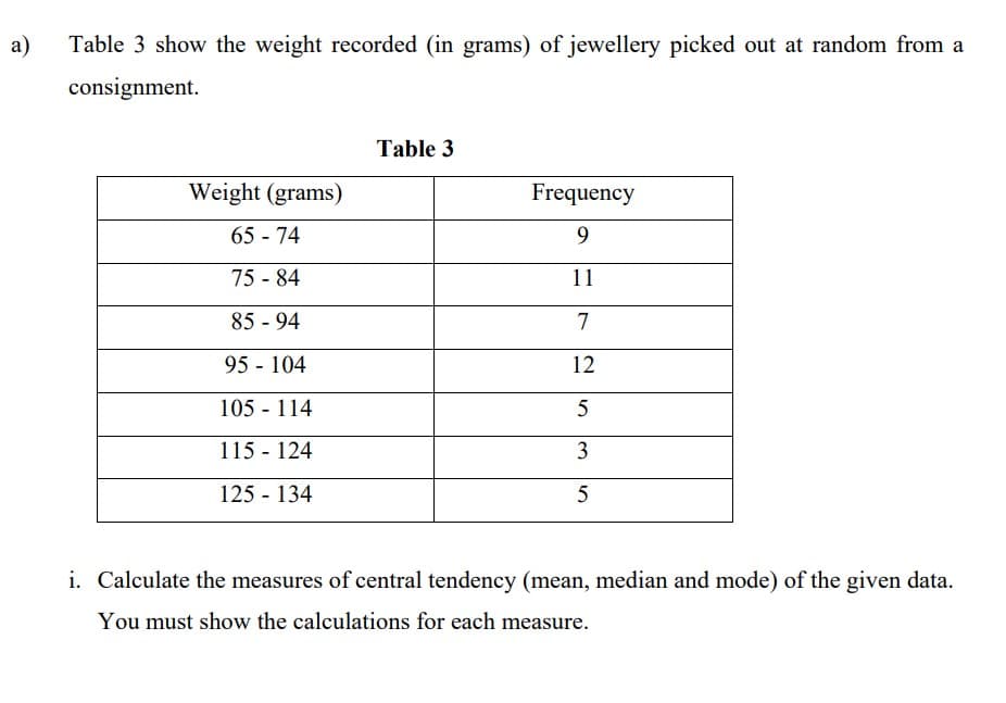 a)
Table 3 show the weight recorded (in grams) of jewellery picked out at random from a
consignment.
Table 3
Weight (grams)
Frequency
65 - 74
9
75 - 84
11
85 - 94
95 - 104
12
105 - 114
5
115 - 124
125 - 134
i. Calculate the measures of central tendency (mean, median and mode) of the given data.
You must show the calculations for each measure.
3.
