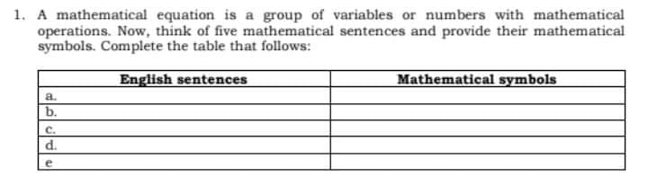 1. A mathematical equation is a group of variables or numbers with mathematical
operations. Now, think of five mathematical sentences and provide their mathematical
symbols. Complete the table that follows:
English sentences
Mathematical symbols
a.
b.
C.
d.
