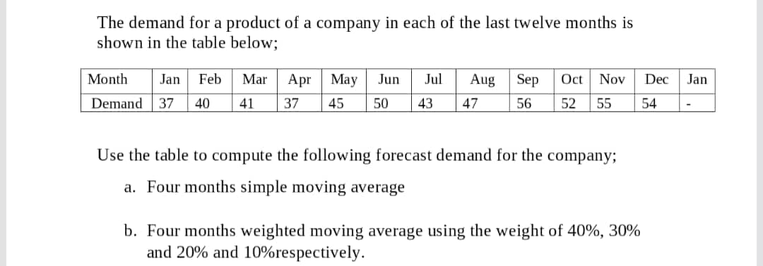 The demand for a product of a company in each of the last twelve months is
shown in the table below;
Month
Jan
Feb
Mar
Apr
May
Jun
Jul
Aug
Sep
Oct
Nov
Dec
Jan
Demand 37
40
41
37
45
50
43
47
56
52
55
54
Use the table to compute the following forecast demand for the company;
a. Four months simple moving average
b. Four months weighted moving average using the weight of 40%, 30%
and 20% and 10%respectively.
