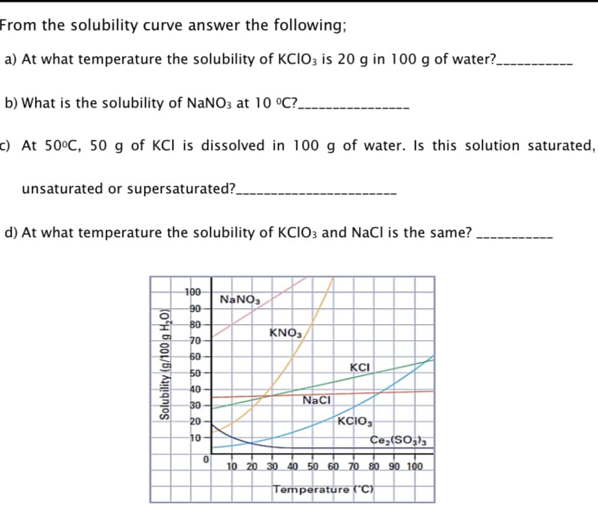 From the solubility curve answer the following;
a) At what temperature the solubility of KCIO3 is 20 g in 100 g of water?.
b) What is the solubility of NaNO3 at 10 °C?.
c) At 50ºC, 50 g of KCI is dissolved in 100 g of water. Is this solution saturated,
unsaturated or supersaturated?
d) At what temperature the solubility of KCIO3 and NaCl is the same?
100
NANO3
90
80
KNO,
70
60
KCI
50
40
30
NaCl
20
KCIO,
10
Ce2(SO3)3
10 20 30 4O 50 60 70 80 90 100
Temperature ("C)
Solubility (g/100 g H,O)

