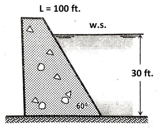 L= 100 ft.
w.s.
30 ft.
:609
