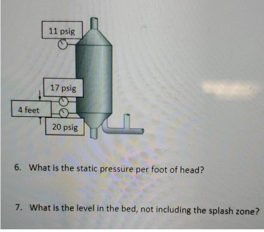 11 psig
17 psig
4 feet
20 psig
6. What is the static pressure per foot of head?
7. What is the level in the bed, not including the splash zone?
