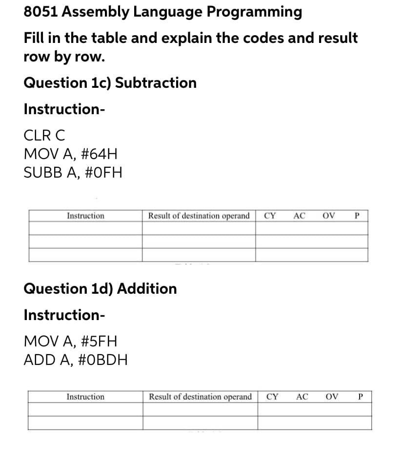 8051 Assembly Language Programming
Fill in the table and explain the codes and result
row by row.
Question 1c) Subtraction
Instruction-
CLR C
MOV A, #64H
SUBB A, #OFH
Instruction
Question 1d) Addition
Instruction-
MOV A, #5FH
ADD A, #OBDH
Result of destination operand CY AC OV P
Instruction
Result of destination operand
CY
AC OV
P