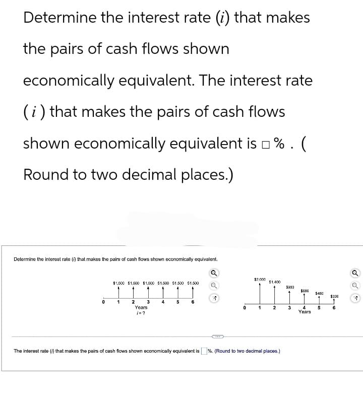 Determine the interest rate (i) that makes
the pairs of cash flows shown
economically equivalent. The interest rate
(i) that makes the pairs of cash flows
shown economically equivalent is □ % . (
Round to two decimal places.)
Determine the interest rate (1) that makes the pairs of cash flows shown economically equivalent.
0
$1,500 $1,500 $1,500 $1,500 $1,500 $1.500
1
2 3
Years
i=?
4
5
6
The interest rate (1) that makes the pairs of cash flows shown economically equivalent is
C
0
$2,000
$1.400
3980
IIIIF
$686
$480
1
2
3
4
5
Years
%. (Round to two decimal places.)
$336
6