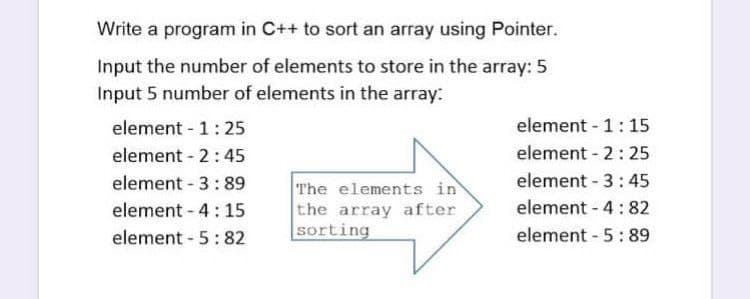 Write a program in C++ to sort an array using Pointer.
Input the number of elements to store in the array: 5
Input 5 number of elements in the array:
element - 1:25
element - 2:45
element - 1:15
element - 2: 25
element - 3:45
element - 3: 89
The elements in
the array after
sorting
element - 4: 15
element - 4: 82
element - 5:82
element - 5:89
