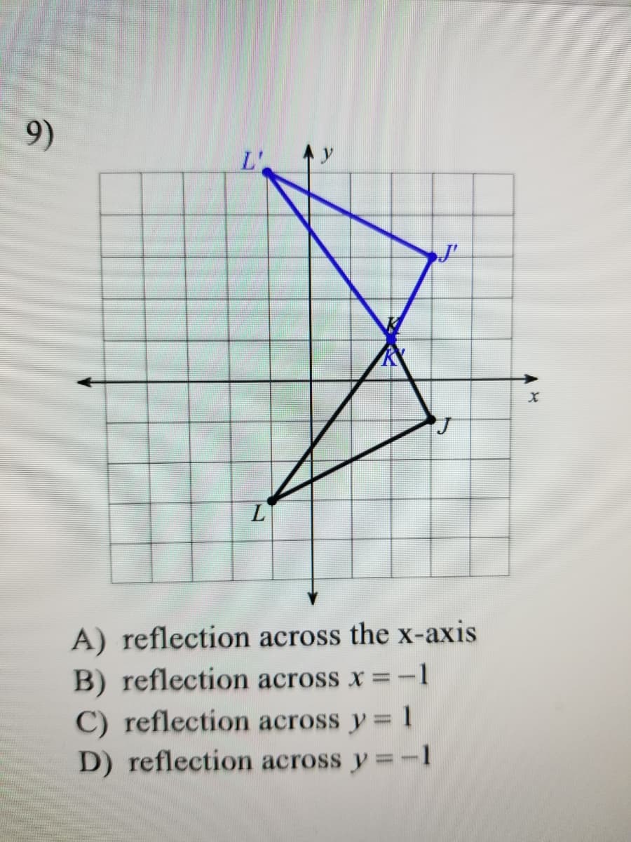 L' y
A) reflection across the x-axis
B) reflection across x =-1
C) reflection across y = 1
D) reflection across y =-1
9)
