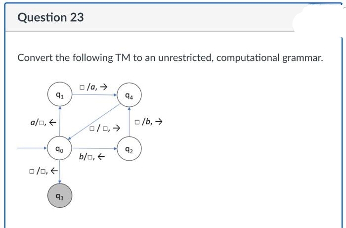Question 23
Convert the following TM to an unrestricted, computational grammar.
☐/a, →
91
94
□/b, →
a/o, ←
0/0,4
90
93
0/0,-
b/0, <
92