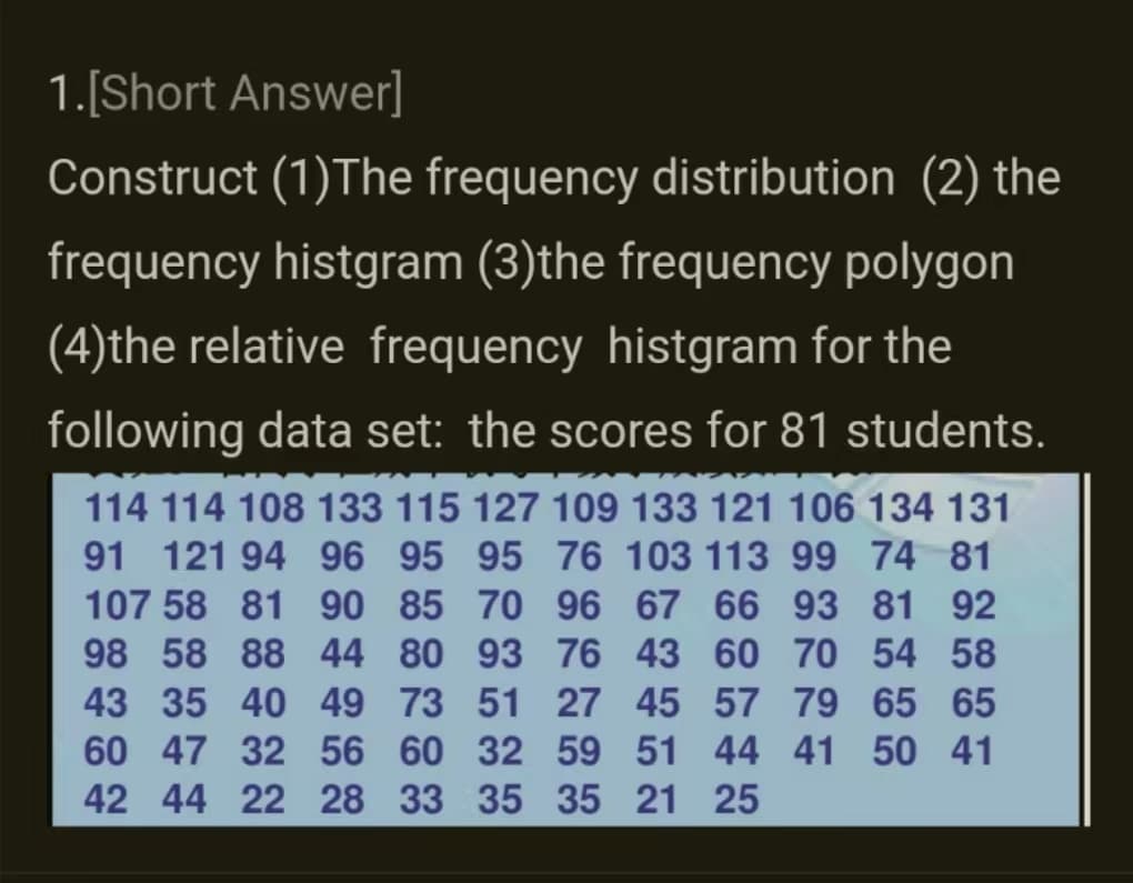 1.[Short Answer]
Construct (1) The frequency distribution (2) the
frequency histgram (3)the frequency polygon
(4)the relative frequency histgram for the
following data set: the scores for 81 students.
114 114 108 133 115 127 109 133 121 106 134 131
91 121 94 96 95 95 76 103 113 99 74 81
107 58 81 90 85 70 96 67 66 93 81 92
98 58 88 44 80
93
76 43 60
70 54 58
43 35 40 49
73 51
27 45 57
79 65 65
60 47 32 56
60 32
59 51
44 41 50 41
42 44 22 28 33 35 35 21
25