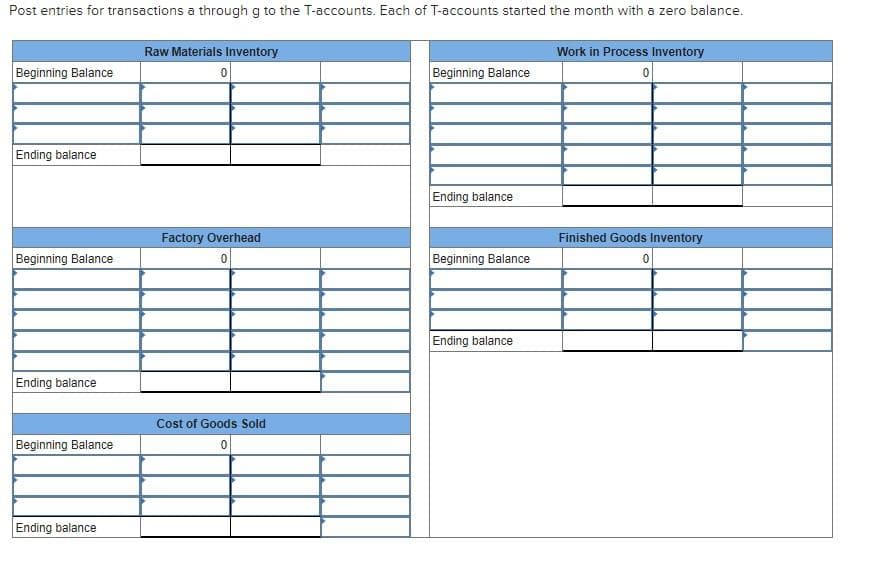 Post entries for transactions a through g to the T-accounts. Each of T-accounts started the month with a zero balance.
Raw Materials Inventory
Work in Process Inventory
Beginning Balance
Beginning Balance
Ending balance
Ending balance
Factory Overhead
Finished Goods Inventory
Beginning Balance
Beginning Balance
Ending balance
Ending balance
Cost of Goods Sold
Beginning Balance
Ending balance
