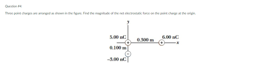 Question #4:
Three point charges are arranged as shown in the figure. Find the magnitude of the net electrostatic force on the point charge at the origin.
5.00 nC
6.00 nC
0.300 m
+
0.100 m
-3.00 nC
