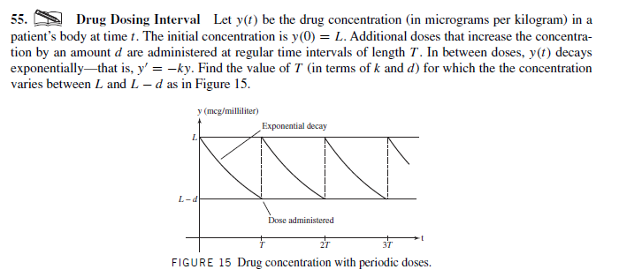 55.
Drug Dosing Interval Let y(t) be the drug concentration (in micrograms per kilogram) in a
patient's body at time t. The initial concentration is y(0) = L. Additional doses that increase the concentra-
tion by an amount d are administered at regular time intervals of length T. In between doses, y(t) decays
exponentially-that is, y' = -ky. Find the value of T (in terms of k and d) for which the the concentration
varies between L and L – d as in Figure 15.
y (mcg/milliliter)
Exponential decay
L-d
Dose administered
37
FIGURE 15 Drug concentration with periodic doses.
