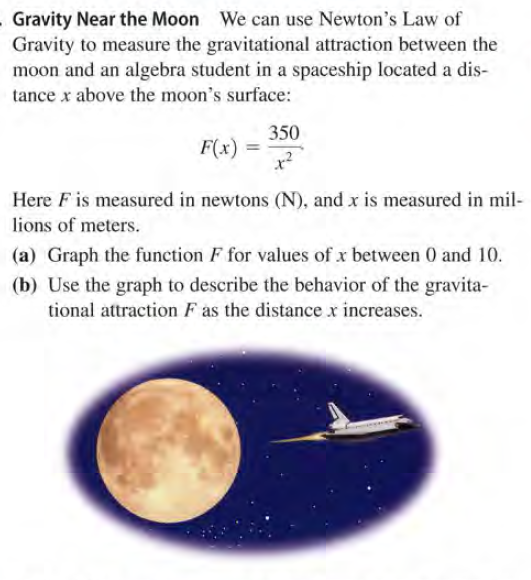Gravity Near the Moon We can use Newton's Law of
Gravity to measure the gravitational attraction between the
moon and an algebra student in a spaceship located a dis-
tance x above the moon's surface:
350
F(x)
Here F is measured in newtons (N), and x is measured in mil-
lions of meters.
(a) Graph the function F for values of x between 0 and 10.
(b) Use the graph to describe the behavior of the gravita-
tional attraction F as the distance x increases.
