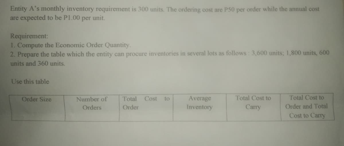 Entity A's monthly inventory requirement is 300 units. The ordering cost are P50 per order while the annual cost
are expected to be P1.00 per unit.
Requirement:
1. Compute the Economic Order Quantity.
2. Prepare the table which the entity can procure inventories in several lots as follows : 3,600 units; 1,800 units, 600
units and 360 units.
Use this table
Order Size
Number of
Total
Cost
to
Average
Total Cost to
Total Cost to
Orders
Order
Inventory
Carry
Order and Total
Cost to Carry
