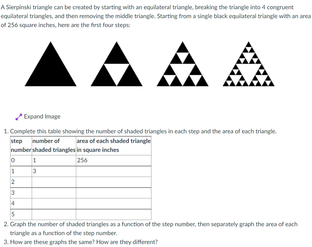 A Sierpinski triangle can be created by starting with an equilateral triangle, breaking the triangle into 4 congruent
equilateral triangles, and then removing the middle triangle. Starting from a single black equilateral triangle with an area
of 256 square inches, here are the first four steps:
AA
Expand Image
1. Complete this table showing the number of shaded triangles in each step and the area of each triangle.
step
number of
area of each shaded triangle
number shaded triangles in square inches
1
256
1
3
4
2. Graph the number of shaded triangles as a function of the step number, then separately graph the area of each
triangle as a function of the step number.
3. How are these graphs the same? How are they different?
