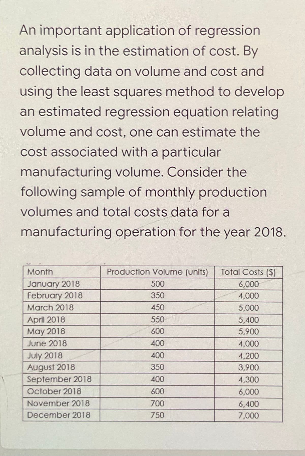 An important application of regression
analysis is in the estimation of cost. By
collecting data on volume and cost and
using the least squares method to develop
an estimated regression equation relating
volume and cost, one can estimate the
cost associated with a particular
manufacturing volume. Consider the
following sample of monthly production
volumes and total costs data for a
manufacturing operation for the year 2018.
Month
Production Volume (units)
Total Costs ($)
January 2018
February 2018
500
6,000
350
4,000
March 2018
450
5,000
April 2018
550
5,400
May 2018
600
5,900
June 2018
400
4,000
July 2018
August 2018
September 2018
400
4,200
350
3,900
400
4,300
October 2018
600
6,000
November 2018
700
6,400
December 2018
750
7,000

