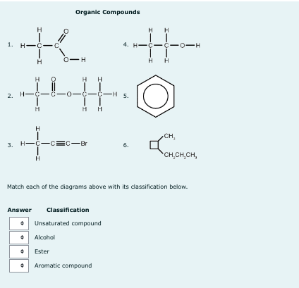 HH
+ H
H-C-
H
1.
2₁
3₁
H
Organic Compounds
H
'S H-0-0-0-0-0-H
-H
H
HH
H-C-C=C-Br
Answer Classification
4. H-C C-O-H
Unsaturated compound
Alcohol
Ester
Aromatic compound
6.
Match each of the diagrams above with its classification below.
CH,
CH₂CH₂CH,