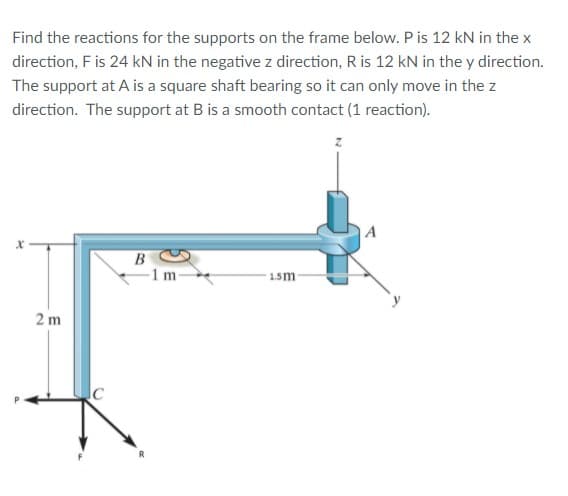 Find the reactions for the supports on the frame below. P is 12 kN in the x
direction, F is 24 kN in the negative z direction, R is 12 kN in the y direction.
The support at A is a square shaft bearing so it can only move in the z
direction. The support at B is a smooth contact (1 reaction).
B
-1 m
1.5m
2 m
