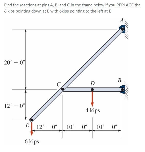 Find the reactions at pins A, B, and C in the frame below if you REPLACE the
6 kips pointing down at E with 6kips pointing to the left at E
20' – 0"
-
В
C
D
12' – 0"|
4 kips
E
12' – 0"
10'- 0"
10' – 0"
-
6 kips
