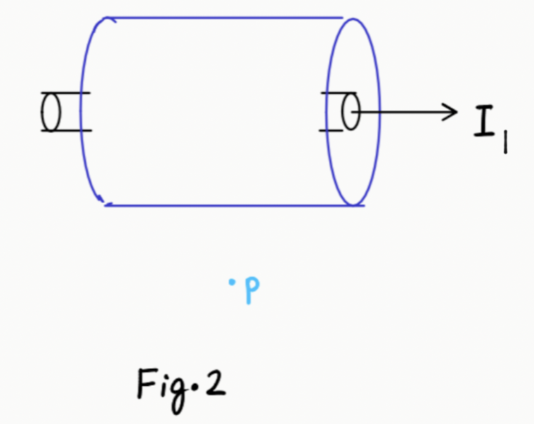 I,
Fig-2
