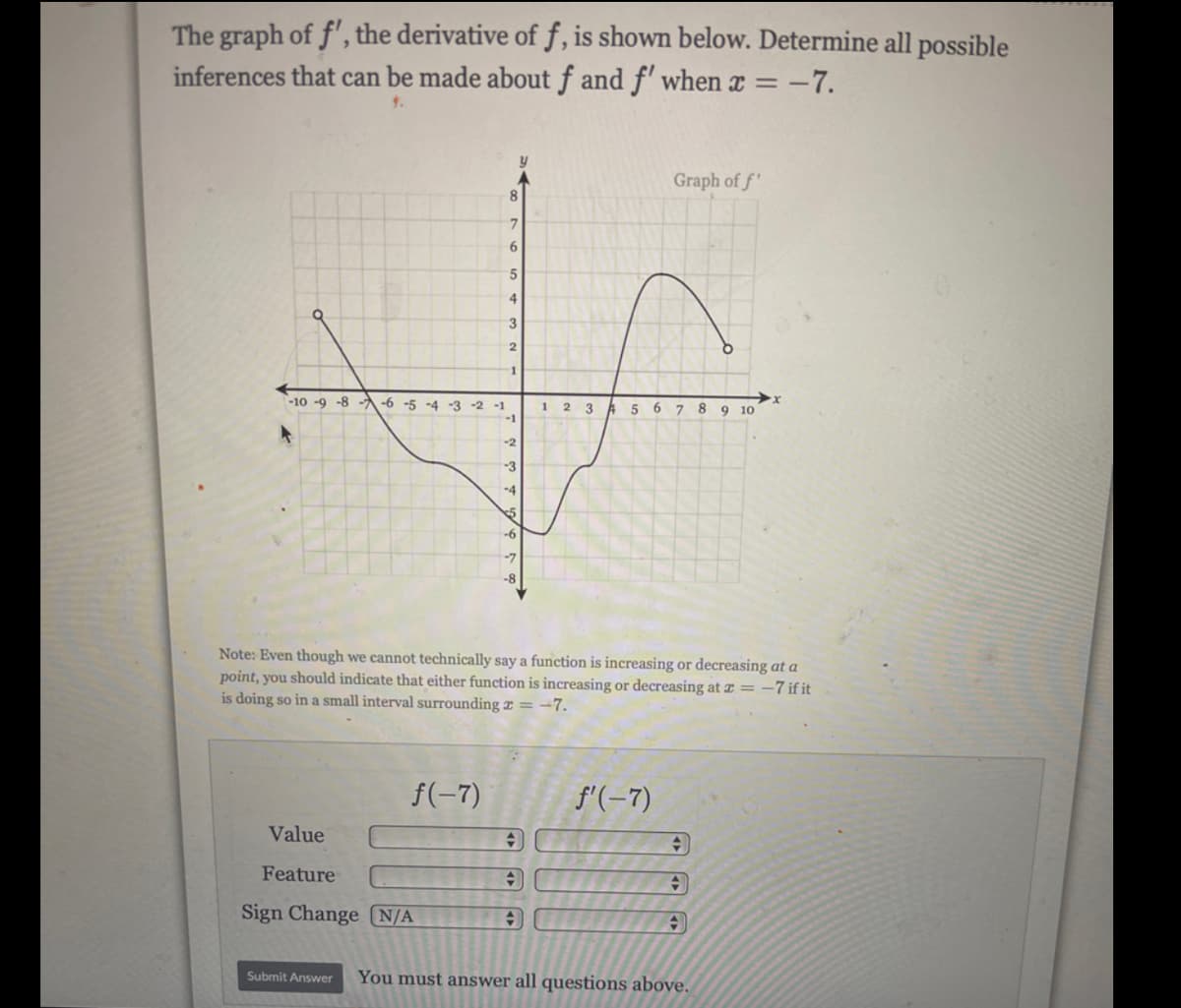 The graph of f', the derivative of f, is shown below. Determine all possible
inferences that can be made about f and f' when x =
= -7.
Graph of f'
8
3
-10 -9 -8 -7-6 -5 -4 -3 -2 -1
1 2 3
A 5 6 7
9 10
-1
-2
-3
-4
-6
-7
Note: Even though we cannot technically say a function is increasing or decreasing at a
point, you should indicate that either function is increasing or decreasing at =-7 if it
is doing so in a small interval surrounding z = -7.
f(-7)
f'(-7)
Value
Feature
Sign Change N/A
Submit Answer
You must answer all questions above.
