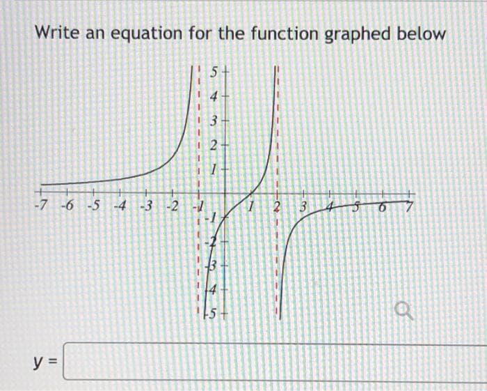 Write an equation for the function graphed below
5+
4-
-7 -6 -5 -4 -3 -2 -1
3
15+
y%3D
2)
71
