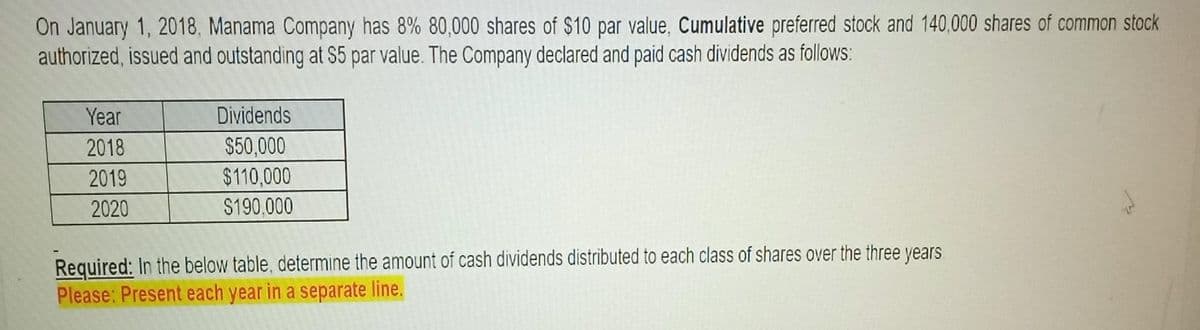 On January 1, 2018, Manama Company has 8% 80,000 shares of $10 par value, Cumulative preferred stock and 140,000 shares of common stock
authorized, issued and outstanding at S5 par value. The Company declared and paid cash dividends as follows:
Year
Dividends
2018
$50,000
2019
$110,000
2020
$190,000
Required: In the below table, determine the amount of cash dividends distributed to each class of shares over the three years.
Please: Present each year in a separate line.
