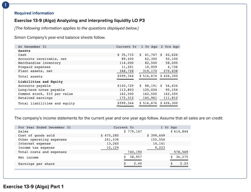 Required information
Exercise 13-9 (Algo) Analyzing and interpreting liquidity LO P3
[The following information applies to the questions displayed below.]
Simon Company's year-end balance sheets follow.
At December 31
Current Yr
1 Yr Ago 2 Yrs Ago
Assets
Cash
$ 35,715
$4
41,747 $ 42,626
Accounts receivable, net
Merchandise inventory
Prepaid expenses
62,300
82,500
10,959
89,400
50,100
58,000
114,000
11,501
348,728
4,736
Plant assets, net
319,170
270,838
Total assets
$599,344
$ 516,676 $ 426,300
Liabilities and Equity
Accounts payable
Long-term notes payable
Common stock, $10 par value
Retained earnings
$150,729
$ 88,191 $ 56,834
113,803
120,024
95,154
162,500
162,500
162,500
145,961
$ 516,676
172,312
111,812
Total liabilities and equity
$599,344
$ 426,300
The company's income statements for the current year and one year ago follow. Assume that all sales are on credit:
For Year Ended December 31
1 Yr Ago
$ 614,844
Current Yr
Sales
$ 779,147
Cost of goods sold
Other operating expenses
$ 475,280
$ 399,649
241,536
155,556
14,141
13,245
10,129
Interest expense
Income tax expense
9,223
Total costs and expenses
740,190
578,569
Net income
38,957
$ 36,275
Earnings per share
2.40
$
2.23
Exercise 13-9 (Algo) Part 1
