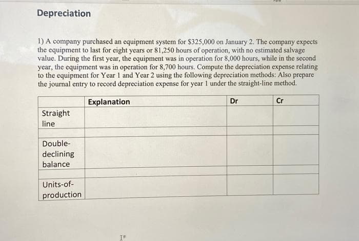 Depreciation
1) A company purchased an equipment system for $325,000 on January 2. The company expects
the equipment to last for eight years or 81,250 hours of operation, with no estimated salvage
value. During the first year, the equipment was in operation for 8,000 hours, while in the second
year, the equipment was in operation for 8,700 hours. Compute the depreciation expense relating
to the equipment for Year 1 and Year 2 using the following depreciation methods: Also prepare
the journal entry to record depreciation expense for year 1 under the straight-line method.
Explanation
Dr
Cr
Straight
line
Double-
declining
balance
Units-of-
production
