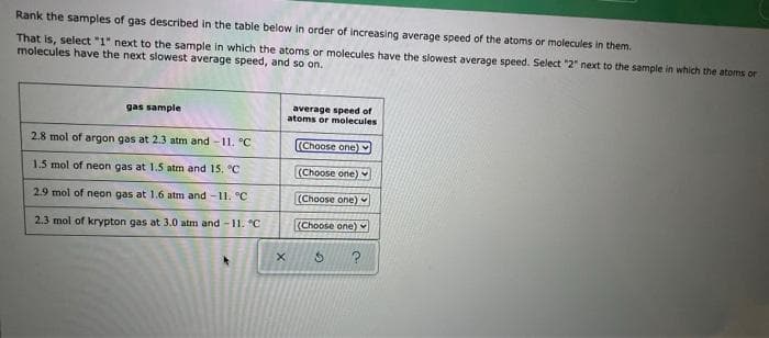 Rank the samples of gas described in the table below in order of increasing average speed of the atoms or molecules in them.
That is, select "1" next to the sample in which the atoms or molecules have the slowest average speed. Select "2" next to the sample in which the atoms or
molecules have the next slowest average speed, and so on.
average speed of
atoms or molecules
gas sample
2.8 mol of argon gas at 2.3 atm and -11. °C
(Choose one)
1.5 mol of neon gas at 1.5 atm and 15. C
(Choose one)
2.9 mol of neon gas at 1.6 atm and -11. °C
(Choose one)M
2.3 mol of krypton gas at 3.0 atm and - 11. °C
(Choose one)
