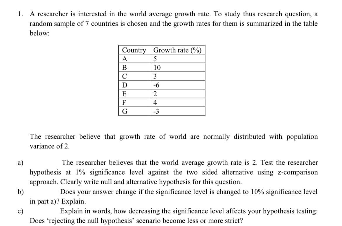 A researcher is interested in the world average growth rate. To study thus research question, a
random sample of 7 countries is chosen and the growth rates for them is summarized in the table
1.
below:
Country Growth rate (%)
A
5
В
10
3
-6
E
F
4
G
-3
The researcher believe that growth rate of world are normally distributed with population
variance of 2.
a)
The researcher believes that the world average growth rate is 2. Test the researcher
hypothesis at 1% significance level against the two sided alternative using z-comparison
approach. Clearly write null and alternative hypothesis for this question.
b)
Does your answer change if the significance level is changed to 10% significance level
in part a)? Explain.
c)
Explain in words, how decreasing the significance level affects your hypothesis testing:
Does 'rejecting the null hypothesis' scenario become less or more strict?
