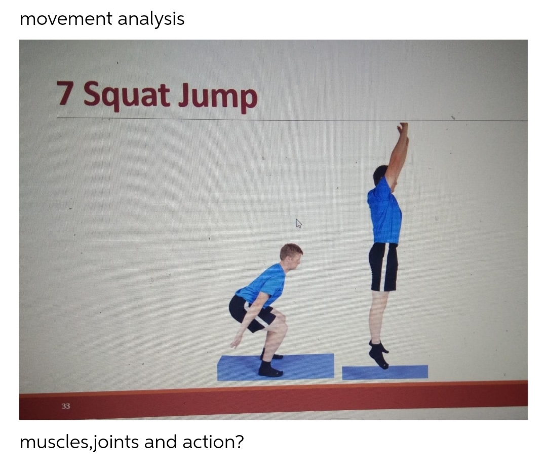 movement analysis
7 Squat Jump
33
muscles,joints and action?
