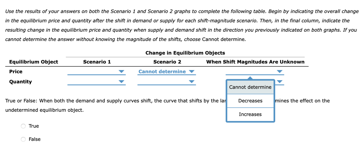 Use the results of your answers on both the Scenario 1 and Scenario graphs to complete the following table. Begin by indicating the overall change
in the equilibrium price and quantity after the shift in demand or supply for each shift-magnitude scenario. Then, in the final column, indicate the
resulting change in the equilibrium price and quantity when supply and demand shift in the direction you previously indicated on both graphs. If you
cannot determine the answer without knowing the magnitude of the shifts, choose Cannot determine.
Equilibrium Object
Price
Quantity
True
Scenario 1
False
Change in Equilibrium Objects
Scenario 2
Cannot determine
True or False: When both the demand and supply curves shift, the curve that shifts by the lar
undetermined equilibrium object.
When Shift Magnitudes Are Unknown
Cannot determine
Decreases
Increases
mines the effect on the