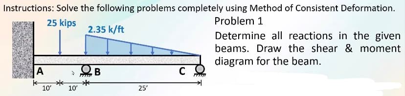 Instructions: Solve the following problems completely using Method of Consistent Deformation.
25 kips
Problem 1
2.35 k/ft
Determine all reactions in the given
beams. Draw the shear & moment
diagram for the beam.
A
В
米
10'
10'
25'
