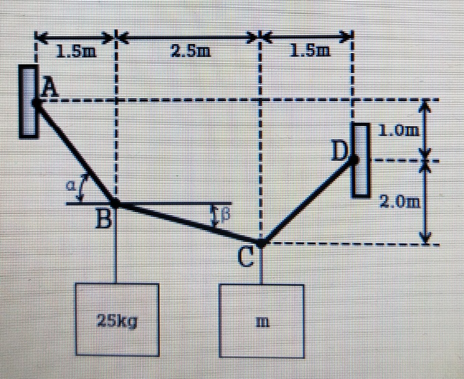 1.5m
2.5m
米
1.5m
A
下
1.0m
2.0m
B
25kg
