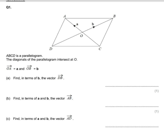 ABCD is a parallelogram.
The diagonals of the parallelogram intersect at O.
OÁ = a and OB = b
(a) Find, in terms of b, the vector DB.
(b) Find, in terms of a and b, the vector AB.
(c) Find, in terms of a and b, the vector AD.
